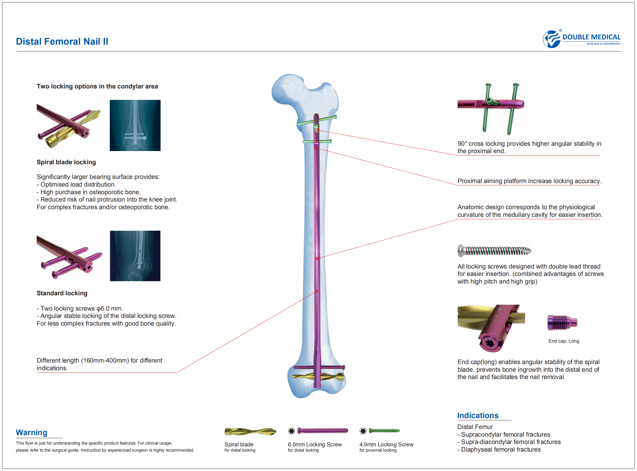 NL Trigen Meta Nail Retrograde Surgicaltechnique | PDF | Electrical  Connector | Screw