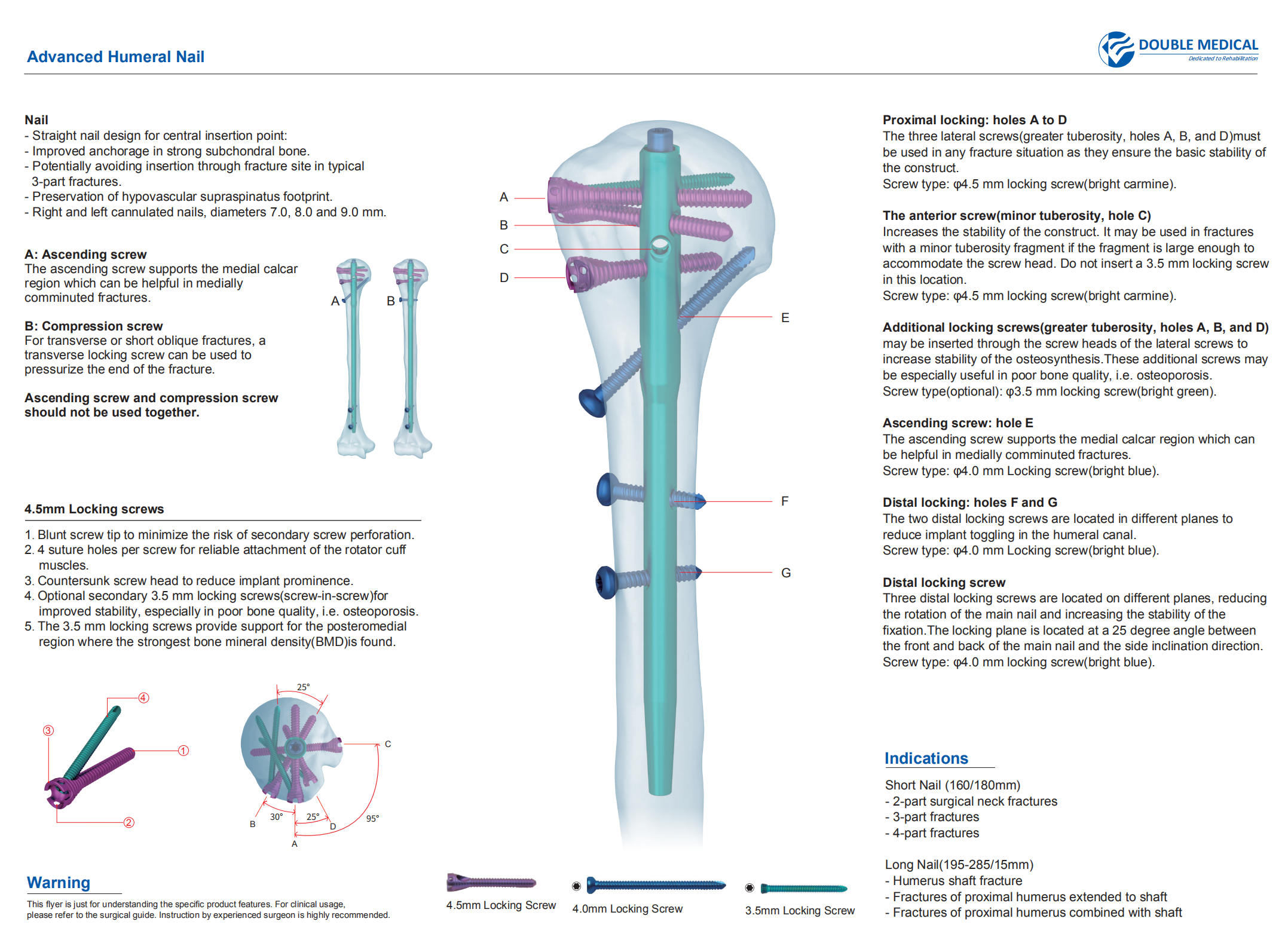 Intramedullary Nail for Humerus - Truemed Group - PDF Catalogs | Technical  Documentation