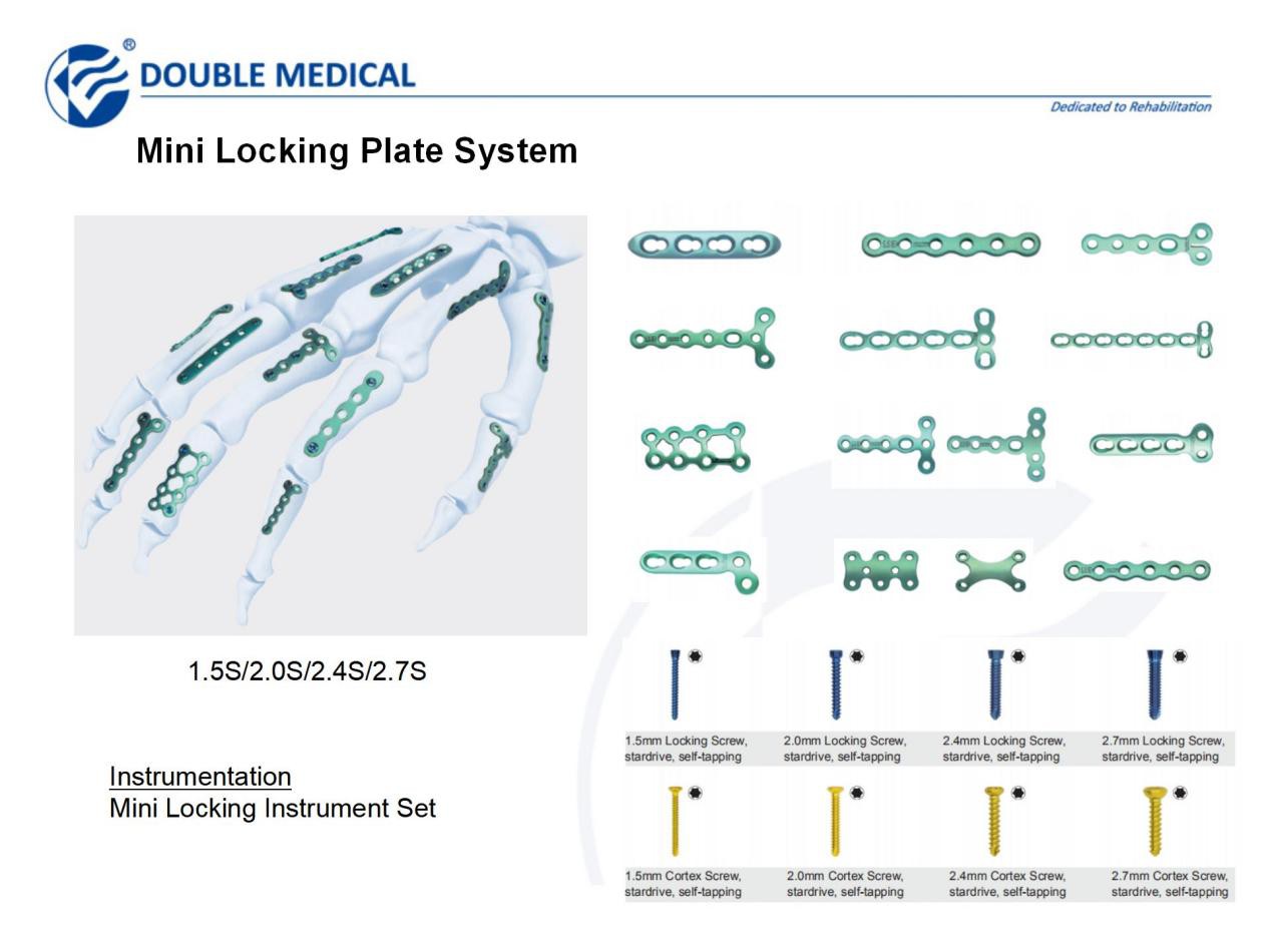 Locking Fixation System for Phalangeal Fractures 