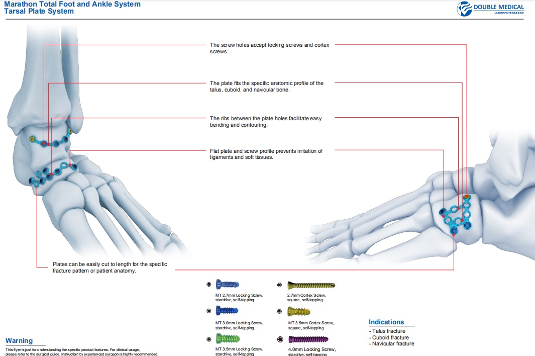 Marathon total foot and ankle system
