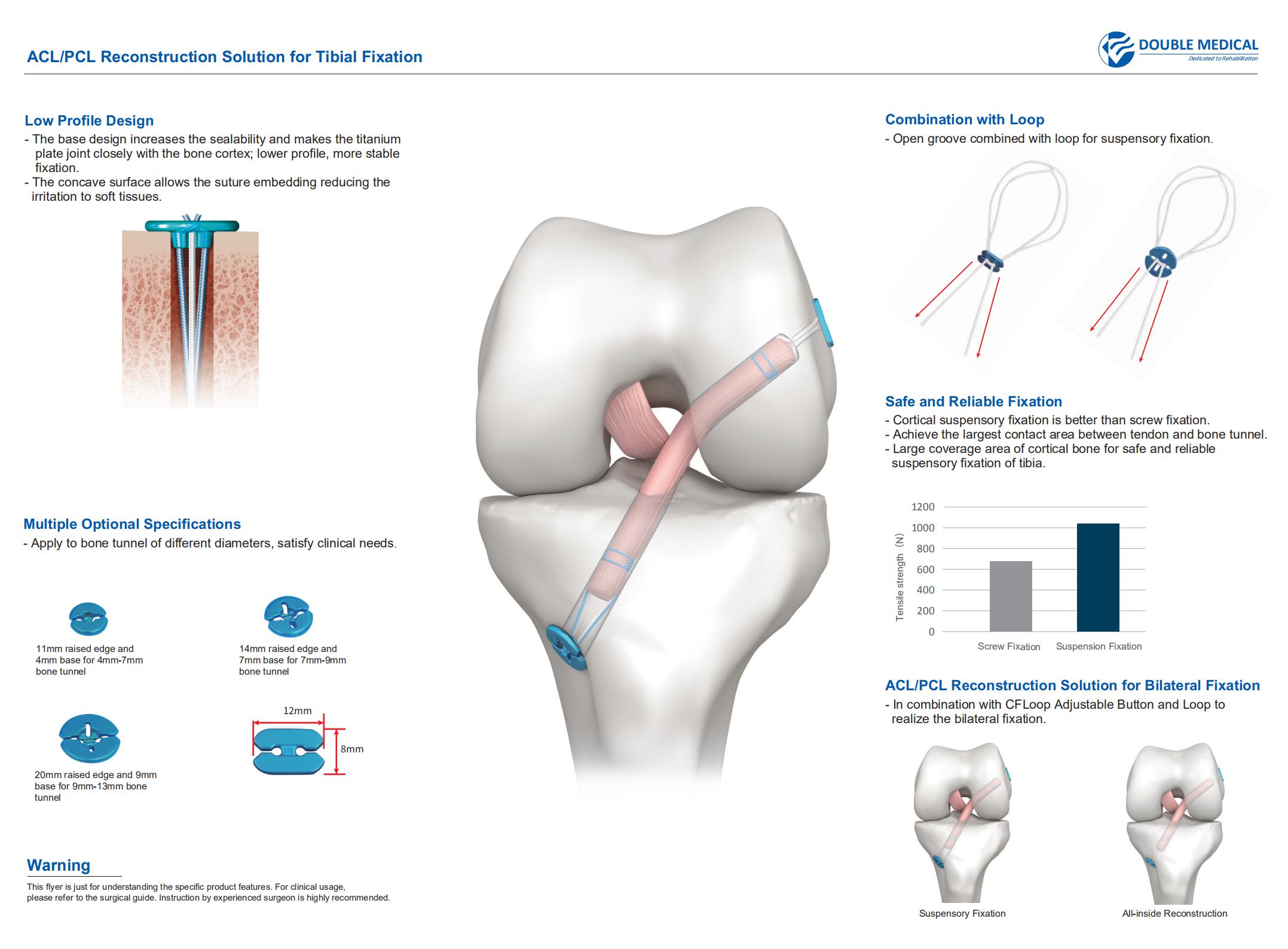 ACL/PCL reconstruction solution for tibial fixation