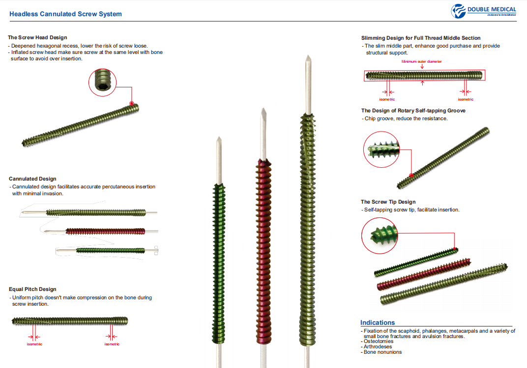 Headless Cannulated Screw