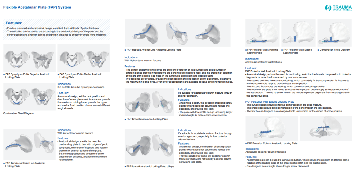 Flexible Acetabular Plate (FAP) System Symphysis Pubis Superior Anatomic Locking Plate