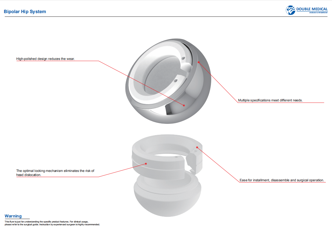 Bipolar Cup System