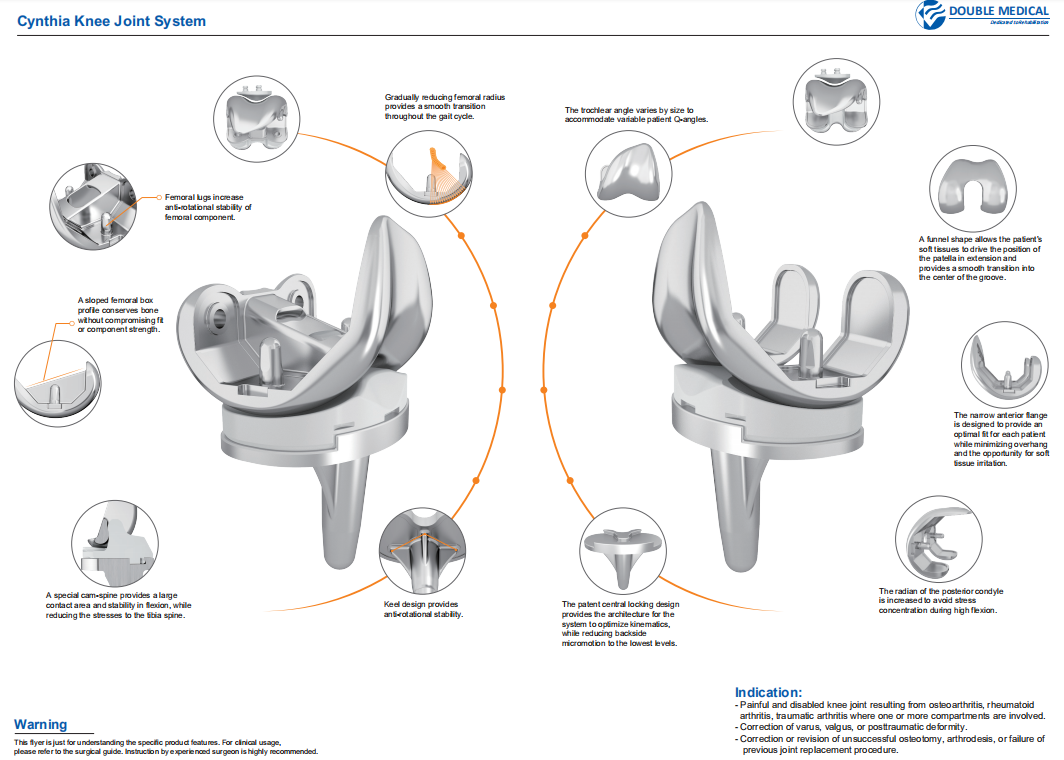 Cynthia Knee Joint System(CR)