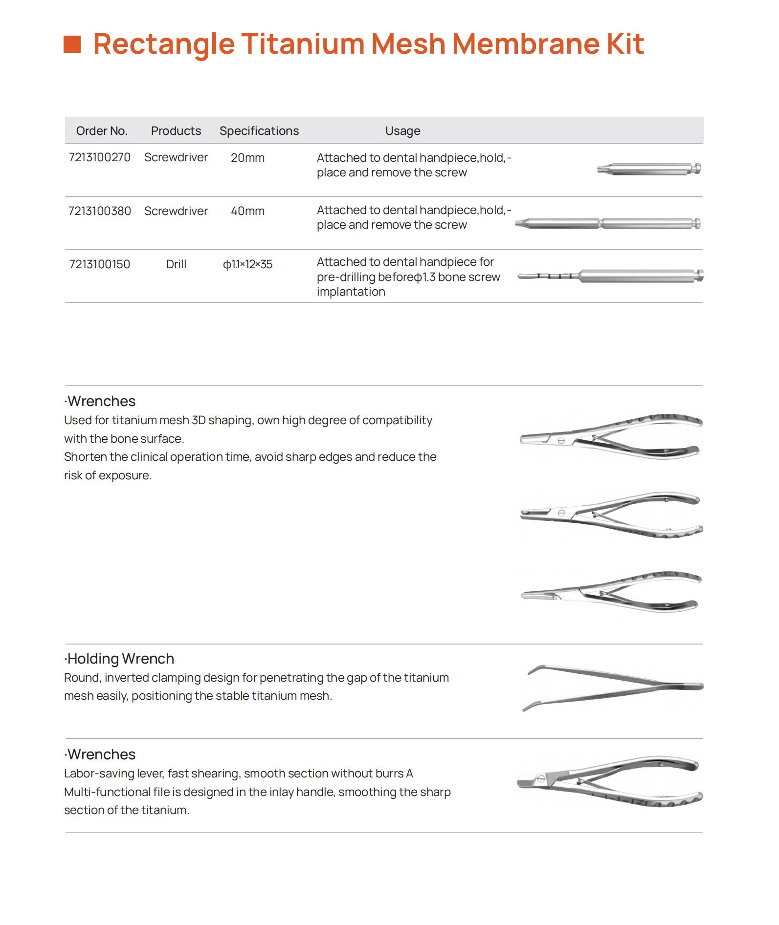 GBR Titanium Mesh Surgery Kit