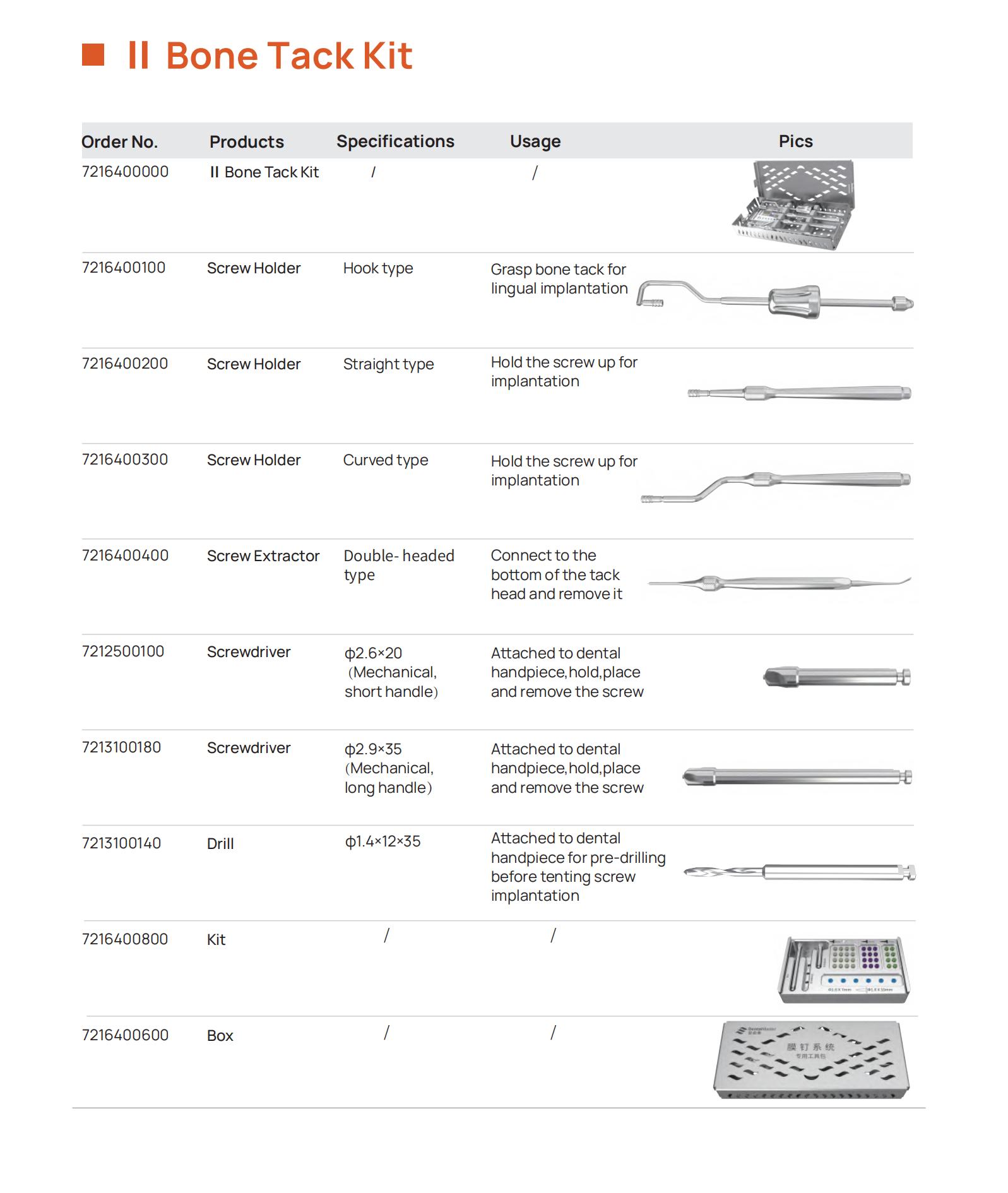 GBR Advanced Bone Tack and Tenting Screw Kit