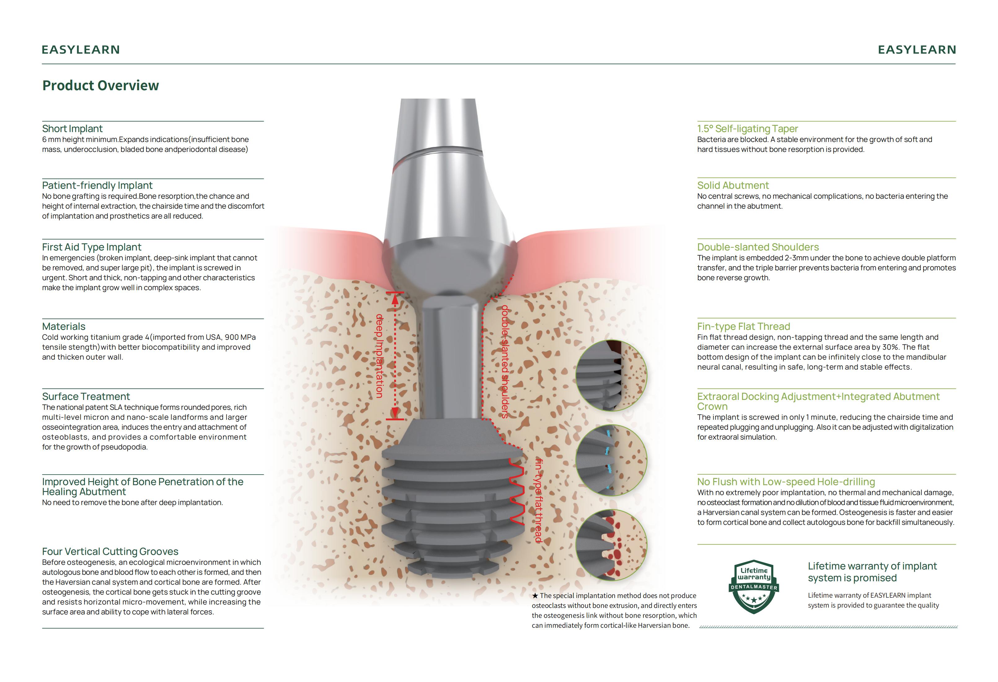 EasyLearn Short Implants