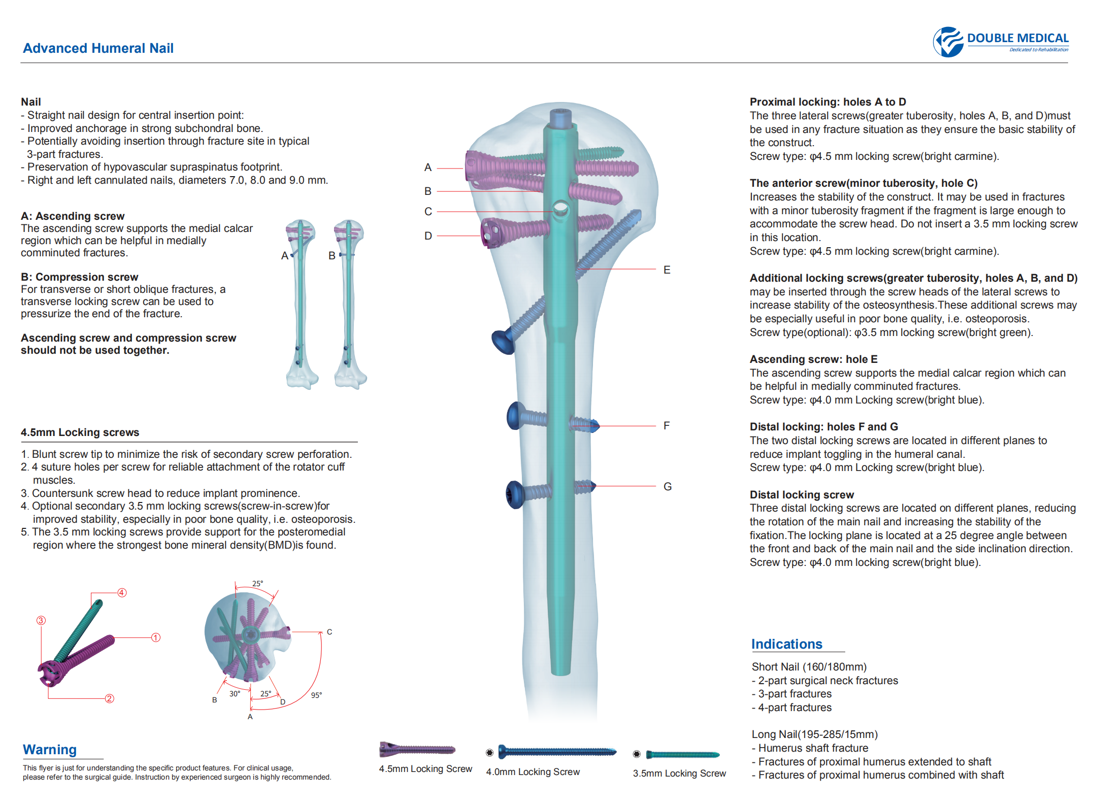 Gwoździe o prostym kształcie umożliwiają centralne wprowadzenie. Advanced Humeral Nail może pomóc w rozwiązaniu serii złamań górnej części kości ramiennej.