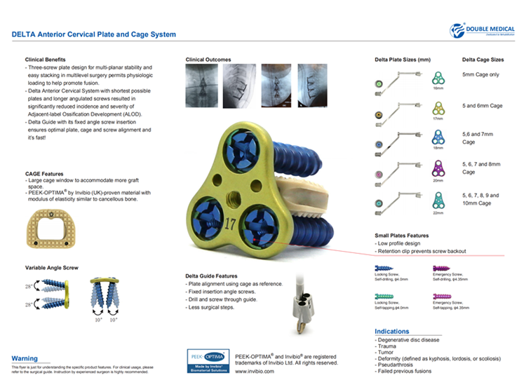 The design of Delta Anterior Cervical Plate and Cage Combination System has three-screw plate for multi-planar stability, and Delta Guide with its fixed angle screw insertion which ensures optimal alignment for plate, cage and screw. In the meantime, Delta Anterior Cervical Plate and Cage Combination System can be used for degenerative disc disease, trauma, tumor, deformity (defined as kyphosis, lordosis, or scoliosis), pseudarthrosis, and failed previous fusions and so on.