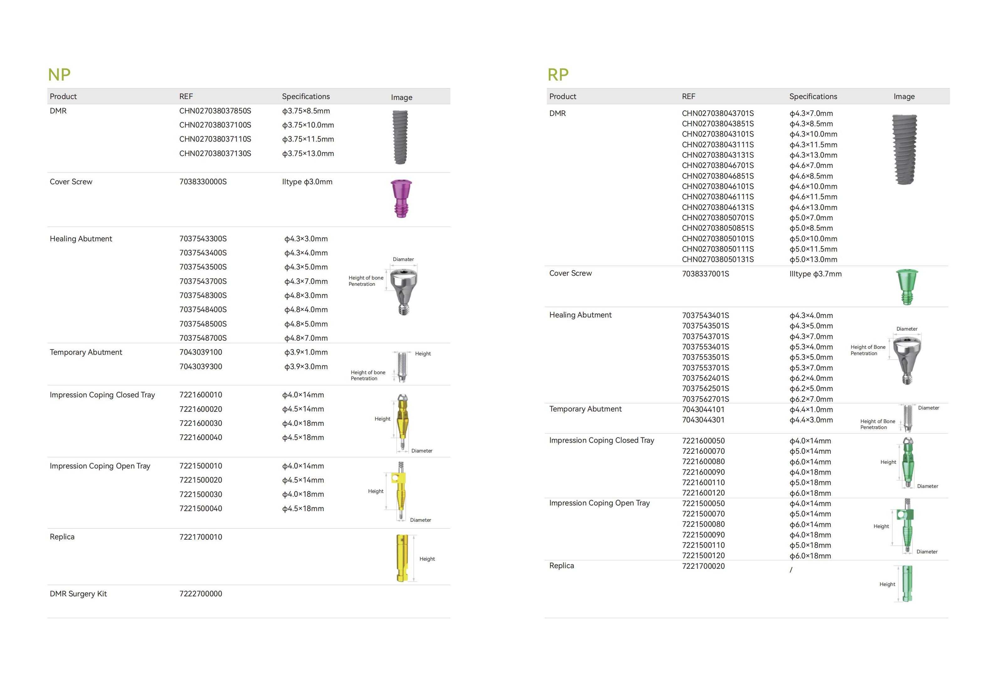 Material: Titanium alloy Specifications:
DMR Healing Abutment, φ4.3×3.0mm
DMR Healing Abutment, φ4.3×4.0mm
DMR Healing Abutment, φ4.3×5.0mm DMR Healing Abutment, φ4.3×7.0mm DMR Healing Abutment, φ5.3×3.0mm DMR Healing Abutment, φ5.3×4.0mm DMR Healing Abutment, φ5.3×5.0mm DMR Healing Abutment, φ5.3×7.0mm DMR Healing Abutment, φ6.2×3.0mm DMR Healing Abutment, φ6.2×4.0mm DMR Healing Abutment, φ6.2×5.0mm DMR Healing Abutment, φ6.2×7.0mm