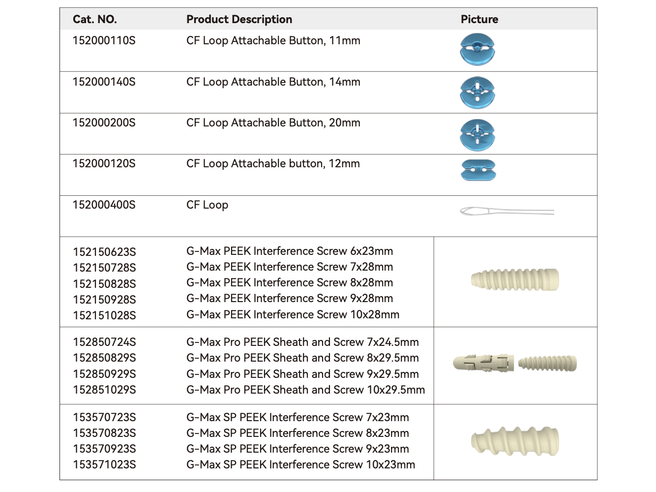 ACL Reconstruction Solution 8 The mini titanium plate with 3.4mm width can pass through the 3.5mm bone tunnel to retain more bone. And 4-holes design makes the loop inserted through the reserved hole intraoperatively to experience the sense of turning loop.