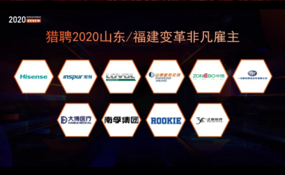 2020年是极不平凡的一年。新冠疫情的突然爆发以及日益加剧的国际紧张局势，给每个人都带来了前所未有的挑战。在这一时期，谁直面挑战，成为了“最佳雇主”？谁又在不确定的环境中开创未来，让2020年重回正轨？作为“最佳雇主”，大博医疗打破了传统模式。我们致力于在艰难时期推动行业发展与人才升级，从而为员工提供更多发展机遇。凭借这一奖项，大博医疗集团将继续以“弘扬民族品牌，打造健康人生”为己任。我们将秉持“勤奋、精益、创新、大爱”的精神。未来，我们将为临床医生和患者提供更优质的服务与产品。强烈的社会责任感将推动我们为国家、民族和社会创造更多价值。.