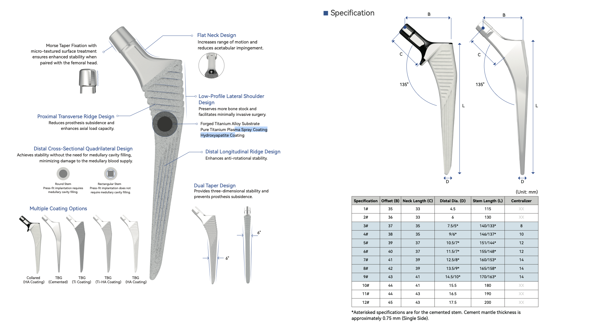 TBG Hip Stem System 1 With three different fully coatings: titanium and Ti+HA, TBG Cementless Hip Stem system provides long term stability and minimizes thigh pain. Proximal horizontal microstructure prevents stem subsidence; The vertical grooves provide rotational and axial stability.