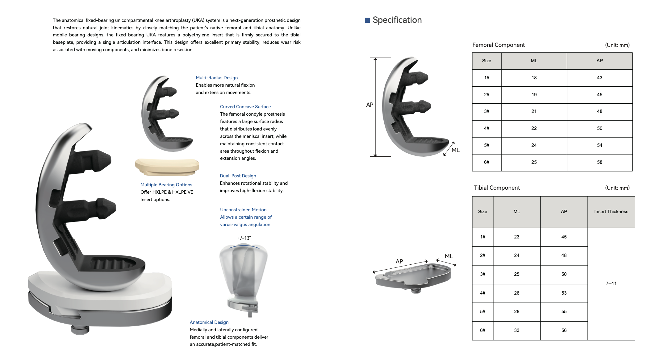 Simple Anatomical Fixed Bearing Unicondylar System 1 Next‑gen anatomical UKA prosthesis restores native knee kinematics. Fixed‑bearing insert reduces wear risk. Dual‑post design enhances rotational and high‑flexion stability. Medial/lateral compatible multi‑radius profile minimizes bone resection for natural knee flexion‑extension.