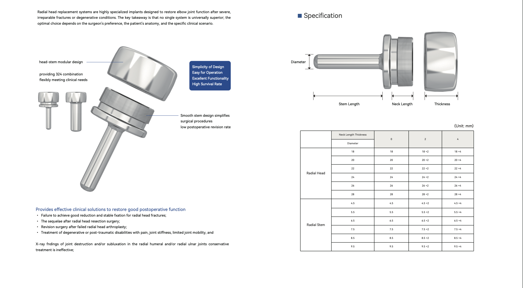 Radial Head System 1 Modular head‑stem construction offering 324 combinations to accommodate varied patient anatomy. Smooth stem streamlines surgical workflow. Indicated for comminuted radial‑head fractures, revision cases and post‑traumatic / degenerative elbow disorders, to restore elbow function with low revision risk.