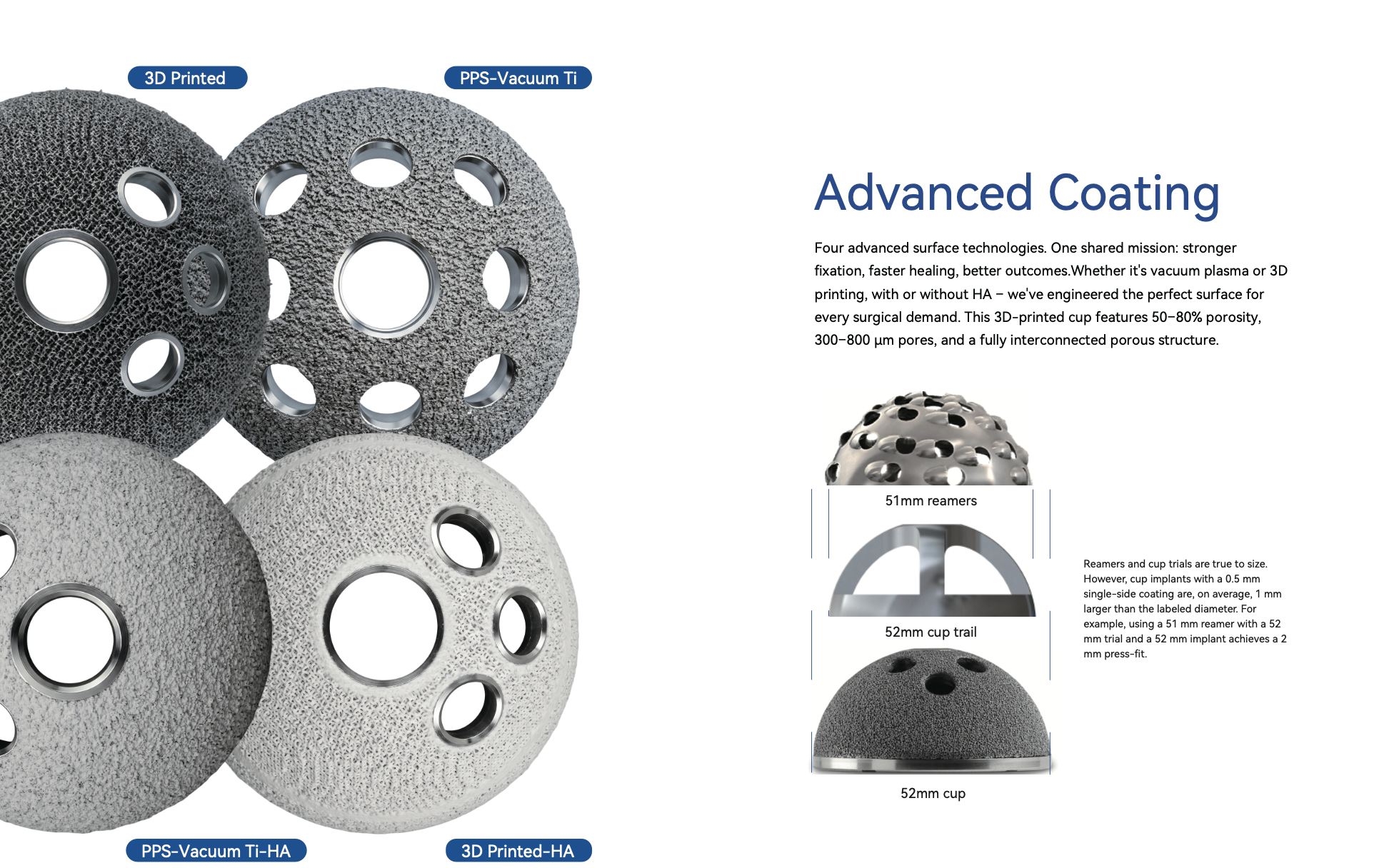 Apollo Acetabular Cup System 1 Twelve anti-rotation devices control rotation of the polyethylene liner. The ring mechanism in the liner eliminates the risk of liner dislocation.