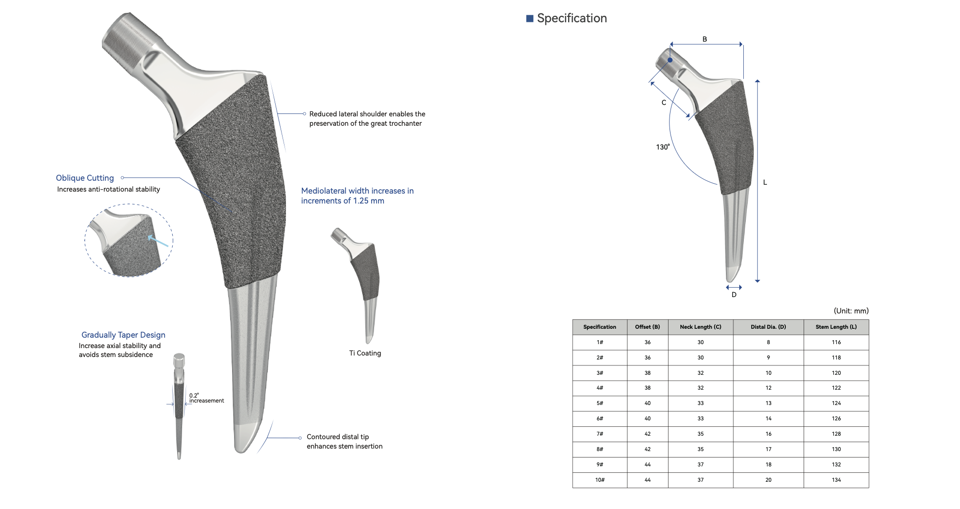 Alter Cementless Hip Stem System 1 The Alter Cementless Hip Stem System is a modern femoral stem designed for primary total hip arthroplasty, featuring a bone-preserving philosophy, enhanced initial stability, and compatibility with minimally invasive surgical techniques. Its optimized tapered geometry and mediolateral fixation concept help achieve reliable implant stability while preserving proximal femoral bone stock. The system is intended for patients requiring primary hip replacement, particularly in bone-conserving and minimally invasive procedures.