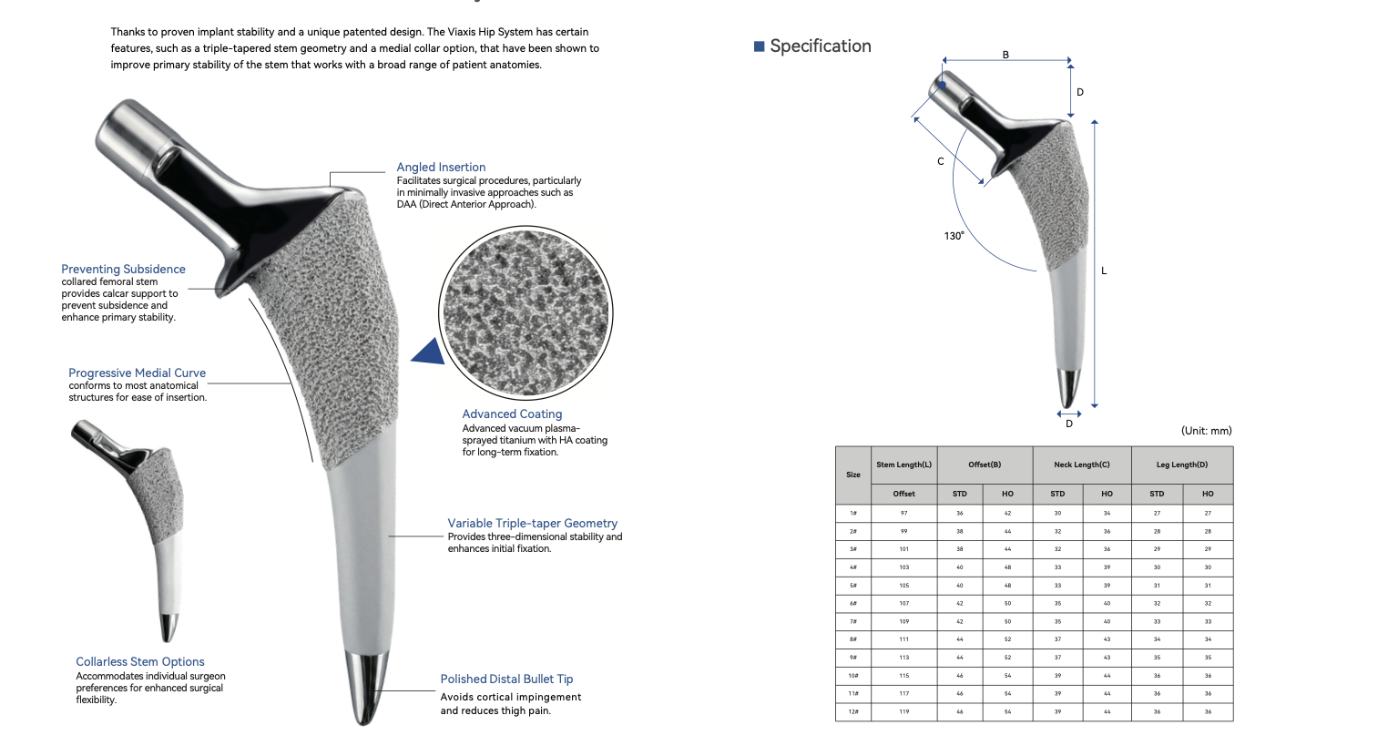 Viaxis Cementless Femoral Stem System 1 Viaxis Cementless Femoral Stem System features patented triple-taper geometry and optional medial collar, delivering reliable primary stability for diverse patient anatomies. Its angled insertion supports minimally invasive DAA surgery, while advanced HA coating ensures long-term osseointegration. Collared and collarless options meet different surgical needs, and polished distal tip reduces thigh pain.