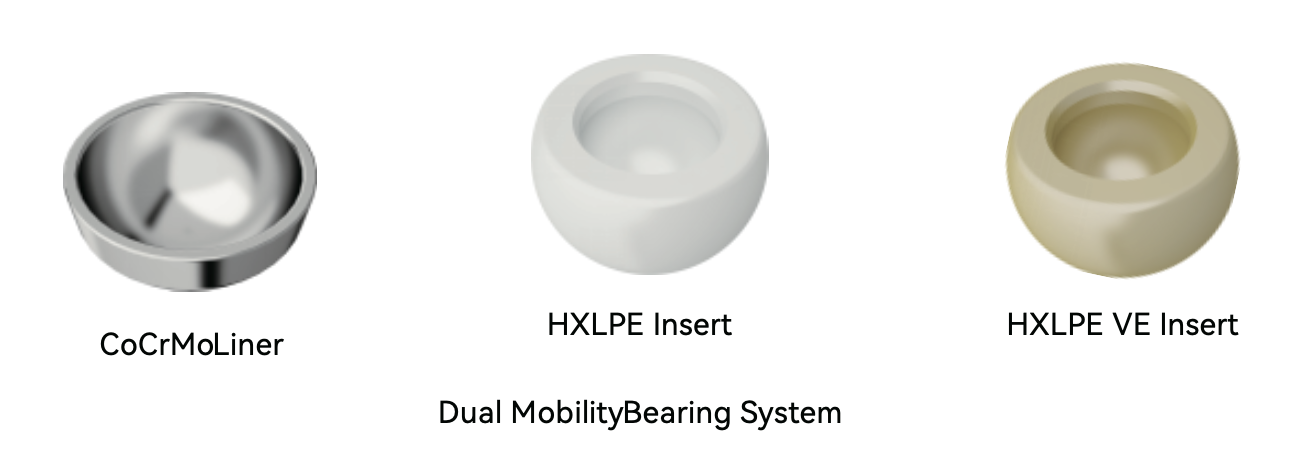 Dual Mobility Cup System (DMC) 1 Proven dual‑mobility technology reduces dislocation risk with up to 145° range of motion. Titanium‑sprayed porous cup enables bone ingrowth. Vitamin‑E infused liner resists oxidation and delivers low‑wear performance, ideal for high‑risk primary and revision hip arthroplasty.