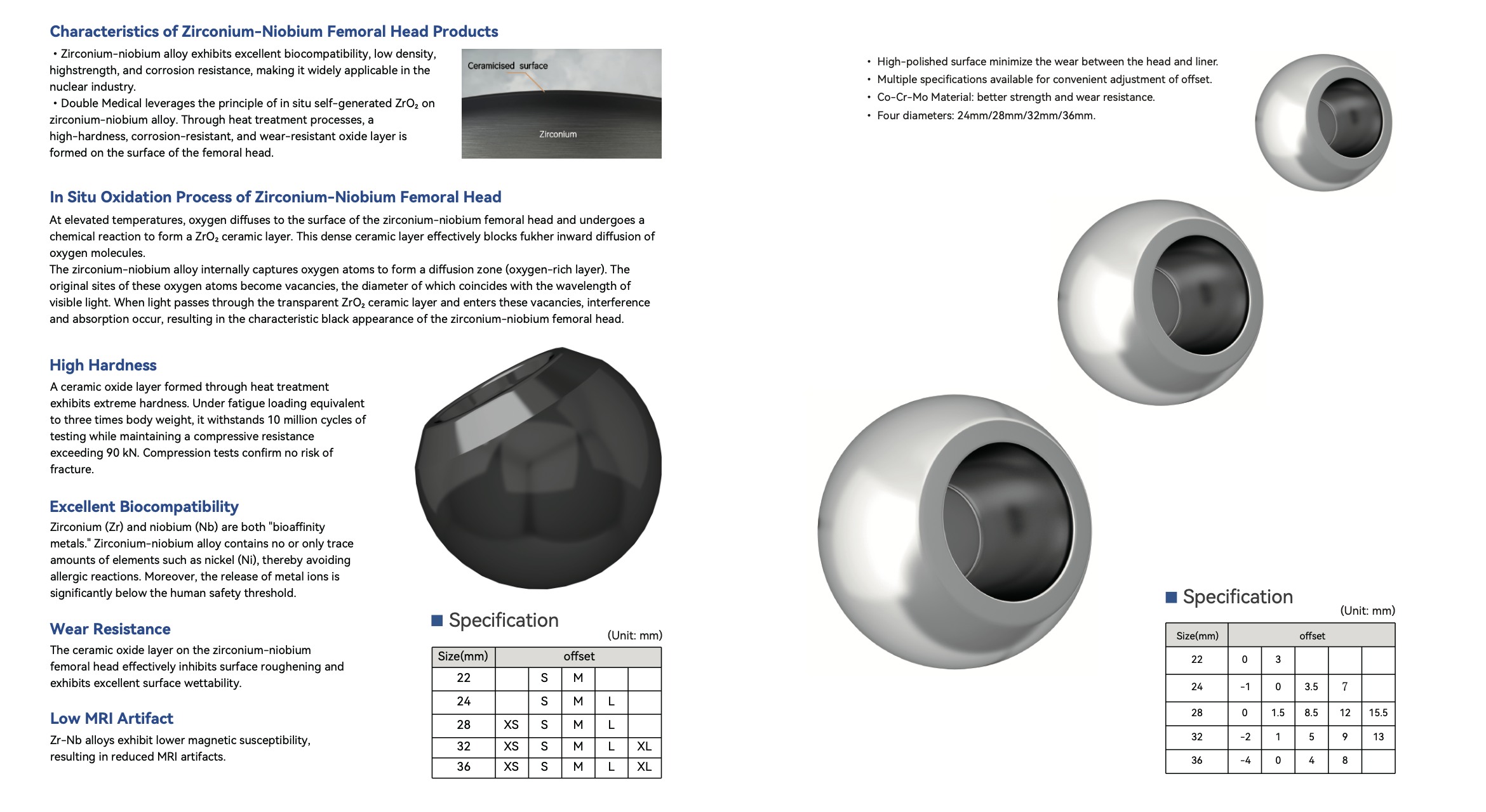 Femoral Head 3 Available in three material options: 4th‑generation ceramic, zirconium‑niobium alloy and Co‑Cr‑Mo. 4th‑gen ceramic delivers outstanding wear resistance, fracture toughness and biocompatibility, large‑diameter options enhance ROM and reduce dislocation risk. Zr‑Nb alloy features in‑situ ceramic oxidation for high hardness, fatigue resistance and low‑MRI‑artifact performance, free of nickel allergy. High‑polished Co‑Cr‑Mo offers reliable wear performance with multiple offset options for primary & revision hip arthroplasty.